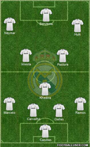 Real Madrid C.F. Formation 2011