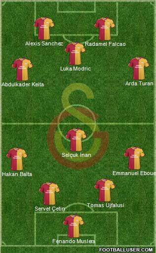 Galatasaray SK Formation 2011