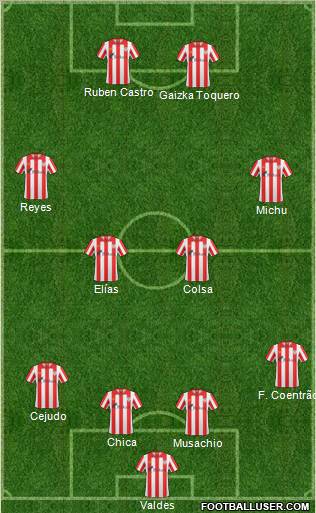 Bilbao Athletic Formation 2011