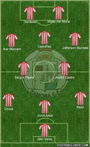 Zamora C.F. Formation 2011