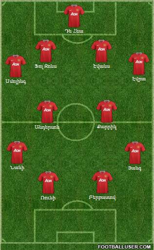 Manchester United Formation 2011