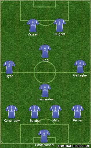 Leicester City Formation 2011