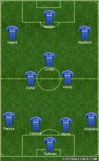 Chelsea Formation 2011