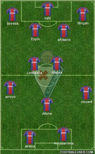 S.D. Eibar S.A.D. Formation 2011