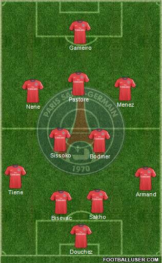 Paris Saint-Germain Formation 2011