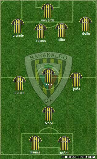 Barakaldo C.F. Formation 2011