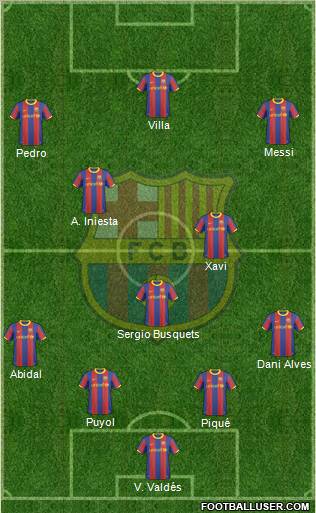 F.C. Barcelona Formation 2011