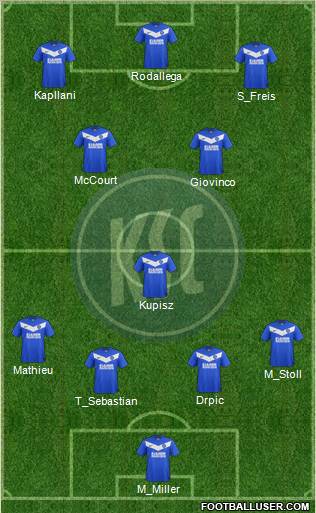 Karlsruher SC Formation 2011