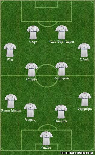 Tottenham Hotspur Formation 2011