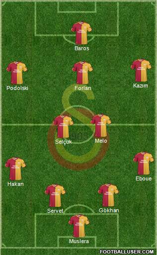 Galatasaray SK Formation 2011
