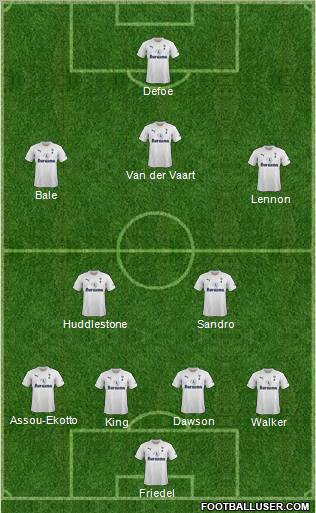 Tottenham Hotspur Formation 2011