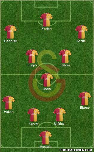 Galatasaray SK Formation 2011