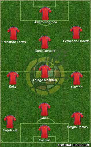 Spain Formation 2011