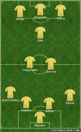 Ispartaspor Formation 2011