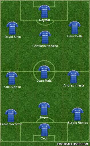 Chelsea Formation 2011