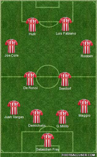 Stoke City Formation 2011