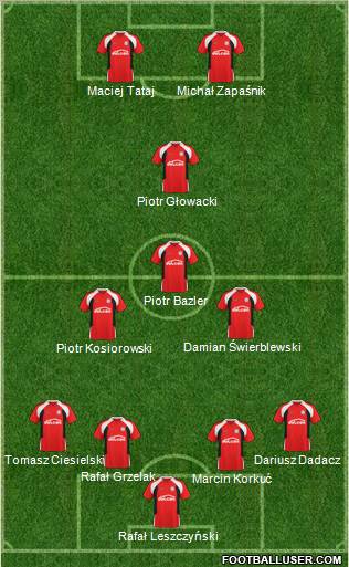 Dolcan Zabki Formation 2011