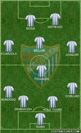 Málaga C.F., S.A.D. Formation 2011