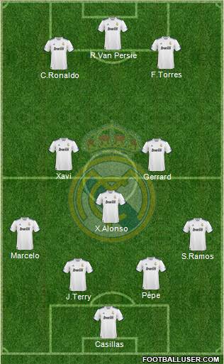 Real Madrid C.F. Formation 2011