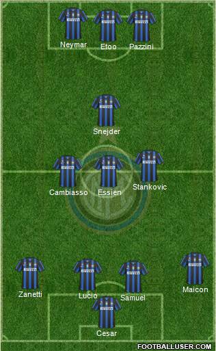 F.C. Internazionale Formation 2011