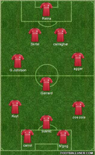 Liverpool Formation 2011