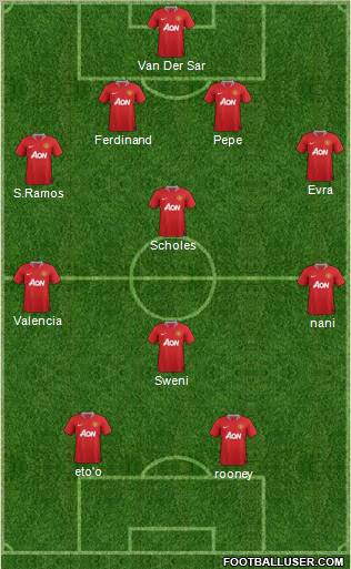 Manchester United Formation 2011