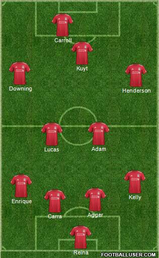 Liverpool Formation 2011