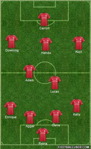 Liverpool Formation 2011