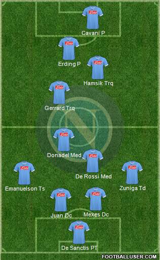 Napoli Formation 2011
