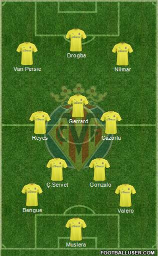Villarreal C.F., S.A.D. Formation 2011