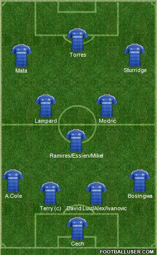Chelsea Formation 2011