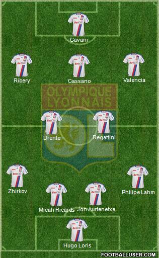 Olympique Lyonnais Formation 2011