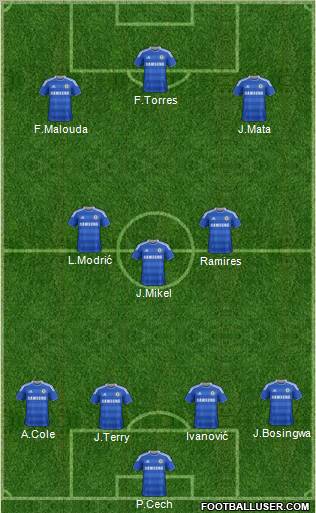 Chelsea Formation 2011