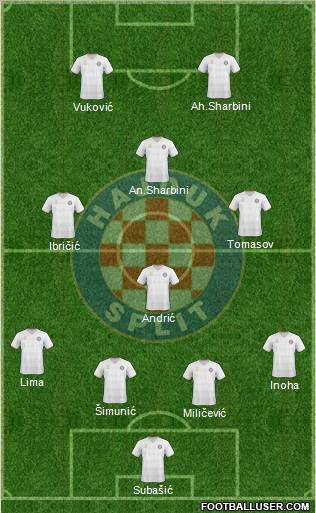 HNK Hajduk Formation 2011