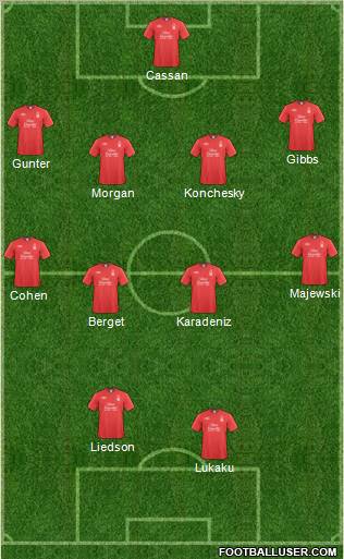 Nottingham Forest Formation 2011