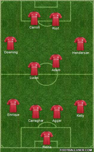 Liverpool Formation 2011