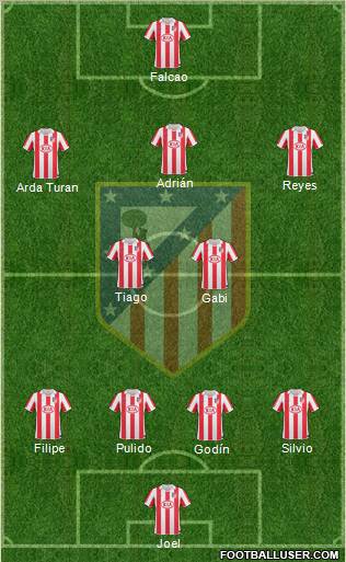 C. Atlético Madrid S.A.D. Formation 2011