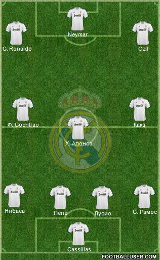Real Madrid C.F. Formation 2011