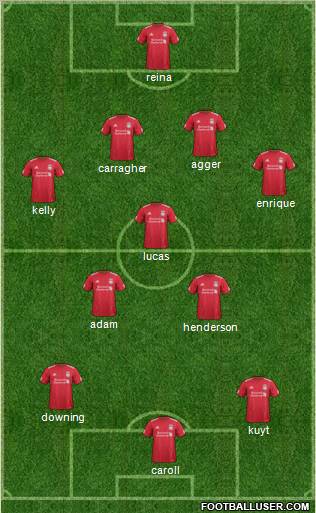 Liverpool Formation 2011