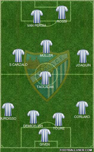 Málaga C.F., S.A.D. Formation 2011
