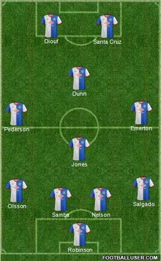 Blackburn Rovers Formation 2011