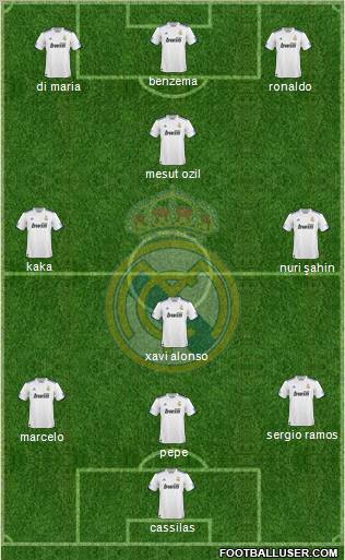 Real Madrid C.F. Formation 2011