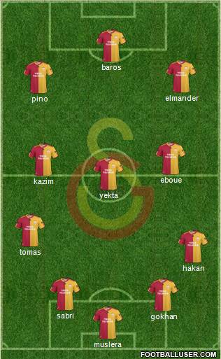 Galatasaray SK Formation 2011