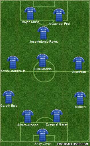 Chelsea Formation 2011