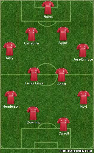 Liverpool Formation 2011