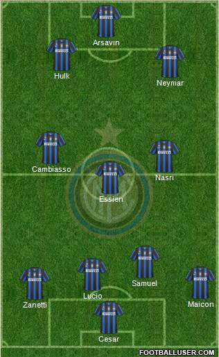F.C. Internazionale Formation 2011