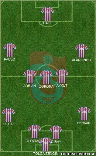 Trabzonspor Formation 2011