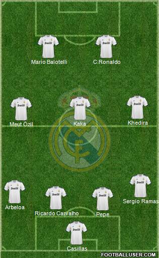 Real Madrid C.F. Formation 2011