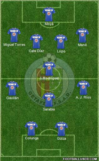 Getafe C.F., S.A.D. Formation 2011