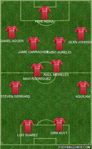 Liverpool Formation 2011